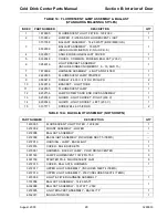 Preview for 37 page of Crane Merchandising Systems 327 Parts Manual