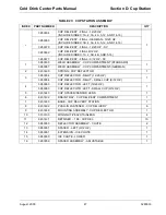 Preview for 55 page of Crane Merchandising Systems 327 Parts Manual