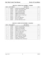 Preview for 61 page of Crane Merchandising Systems 327 Parts Manual