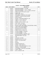 Preview for 71 page of Crane Merchandising Systems 327 Parts Manual