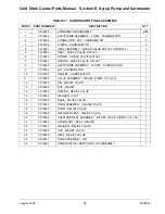 Preview for 95 page of Crane Merchandising Systems 327 Parts Manual