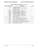 Preview for 99 page of Crane Merchandising Systems 327 Parts Manual