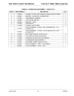 Preview for 101 page of Crane Merchandising Systems 327 Parts Manual