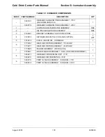 Preview for 115 page of Crane Merchandising Systems 327 Parts Manual