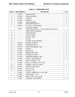 Preview for 123 page of Crane Merchandising Systems 327 Parts Manual