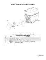 Preview for 128 page of Crane Merchandising Systems BevMax MEDIA User Manual