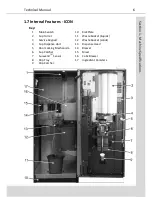 Предварительный просмотр 15 страницы Crane Merchandising Systems COTI Technical Manual