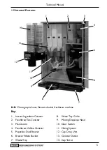 Preview for 7 page of Crane Merchandising Systems Genesis Technical Manual