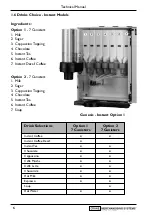 Preview for 8 page of Crane Merchandising Systems Genesis Technical Manual