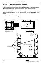 Preview for 68 page of Crane Merchandising Systems Genesis Technical Manual