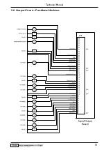 Preview for 75 page of Crane Merchandising Systems Genesis Technical Manual