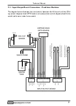 Preview for 79 page of Crane Merchandising Systems Genesis Technical Manual