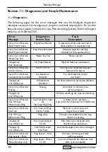 Preview for 86 page of Crane Merchandising Systems Genesis Technical Manual