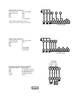 Предварительный просмотр 9 страницы CRANE PUMPS & SYSTEMS 6SED-L Series Installation And Operation Manual