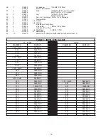 Предварительный просмотр 16 страницы CRANE PUMPS & SYSTEMS 6SED-L Series Installation And Operation Manual