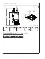 Preview for 6 page of CRANE PUMPS & SYSTEMS Barneb OGVF2022CO Installation Manual