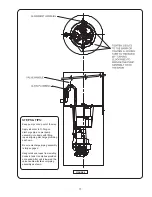 Preview for 11 page of CRANE PUMPS & SYSTEMS Barneb OGVF2022CO Installation Manual