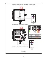 Preview for 15 page of CRANE PUMPS & SYSTEMS Barneb OGVF2022CO Installation Manual