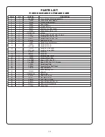 Preview for 18 page of CRANE PUMPS & SYSTEMS Barneb OGVF2022CO Installation Manual