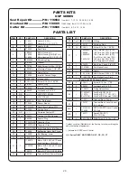 Preview for 20 page of CRANE PUMPS & SYSTEMS Barneb OGVF2022CO Installation Manual