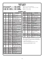 Preview for 22 page of CRANE PUMPS & SYSTEMS Barneb OGVF2022CO Installation Manual