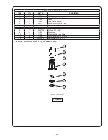 Preview for 23 page of CRANE PUMPS & SYSTEMS Barneb OGVF2022CO Installation Manual