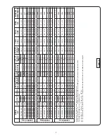 Preview for 7 page of CRANE PUMPS & SYSTEMS BARNES 10SHD Series Installation And Operation Manual