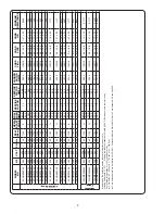 Preview for 8 page of CRANE PUMPS & SYSTEMS BARNES 10SHD Series Installation And Operation Manual