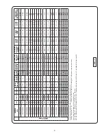 Preview for 9 page of CRANE PUMPS & SYSTEMS BARNES 10SHD Series Installation And Operation Manual