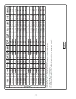 Preview for 10 page of CRANE PUMPS & SYSTEMS BARNES 10SHD Series Installation And Operation Manual