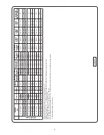 Preview for 11 page of CRANE PUMPS & SYSTEMS BARNES 10SHD Series Installation And Operation Manual