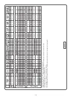 Preview for 12 page of CRANE PUMPS & SYSTEMS BARNES 10SHD Series Installation And Operation Manual