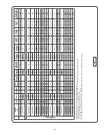 Preview for 13 page of CRANE PUMPS & SYSTEMS BARNES 10SHD Series Installation And Operation Manual