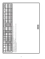 Preview for 14 page of CRANE PUMPS & SYSTEMS BARNES 10SHD Series Installation And Operation Manual