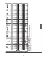 Preview for 15 page of CRANE PUMPS & SYSTEMS BARNES 10SHD Series Installation And Operation Manual