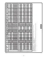 Preview for 17 page of CRANE PUMPS & SYSTEMS BARNES 10SHD Series Installation And Operation Manual