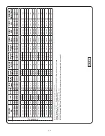 Preview for 18 page of CRANE PUMPS & SYSTEMS BARNES 10SHD Series Installation And Operation Manual