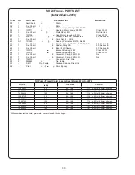 Preview for 30 page of CRANE PUMPS & SYSTEMS BARNES 10SHD Series Installation And Operation Manual