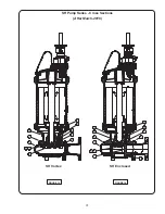 Preview for 31 page of CRANE PUMPS & SYSTEMS BARNES 10SHD Series Installation And Operation Manual