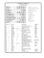 Preview for 33 page of CRANE PUMPS & SYSTEMS BARNES 10SHD Series Installation And Operation Manual