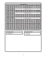 Preview for 35 page of CRANE PUMPS & SYSTEMS BARNES 10SHD Series Installation And Operation Manual