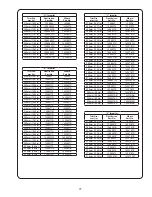 Preview for 37 page of CRANE PUMPS & SYSTEMS BARNES 10SHD Series Installation And Operation Manual