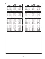 Preview for 39 page of CRANE PUMPS & SYSTEMS BARNES 10SHD Series Installation And Operation Manual