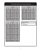 Preview for 41 page of CRANE PUMPS & SYSTEMS BARNES 10SHD Series Installation And Operation Manual