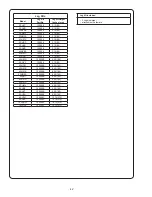 Preview for 42 page of CRANE PUMPS & SYSTEMS BARNES 10SHD Series Installation And Operation Manual