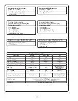 Preview for 44 page of CRANE PUMPS & SYSTEMS BARNES 10SHD Series Installation And Operation Manual