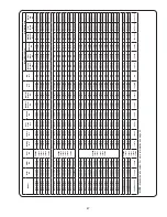 Preview for 47 page of CRANE PUMPS & SYSTEMS BARNES 10SHD Series Installation And Operation Manual