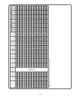 Preview for 53 page of CRANE PUMPS & SYSTEMS BARNES 10SHD Series Installation And Operation Manual