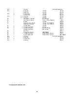 Preview for 21 page of CRANE PUMPS & SYSTEMS BARNES E Series Installation And Operation Manual