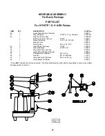 Preview for 22 page of CRANE PUMPS & SYSTEMS BARNES E Series Installation And Operation Manual